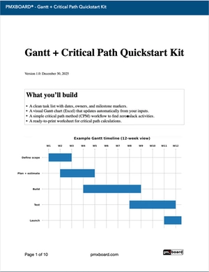 Critical Path Example (CPM): Find the Real Finish Date, Float, and What Can’t Slip