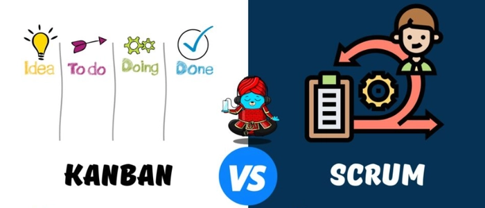 How to Choose Between Scrum and Kanban (Real Examples)
