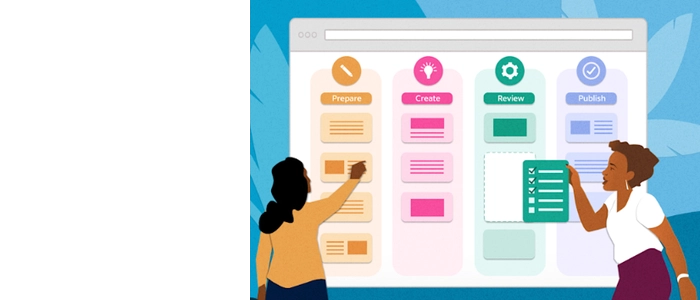 Kanban Swimlanes: What They Are &amp; How to Use Them