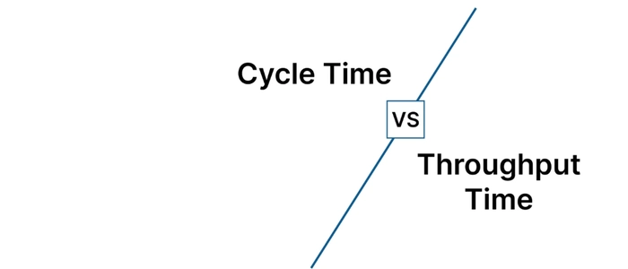 Lead Time vs Throughput: Which Metric Should You Track?