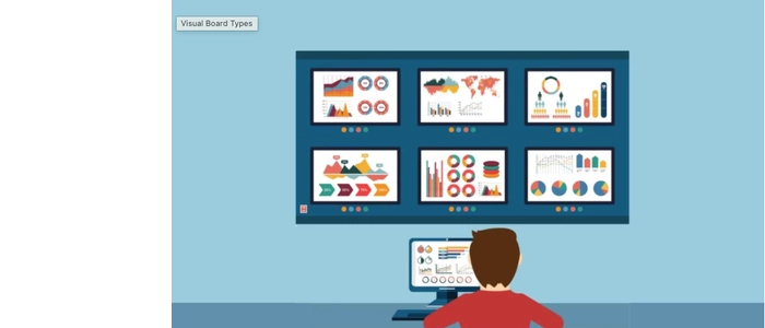 Visual Project Management: Why Seeing Work Beats Tracking Work