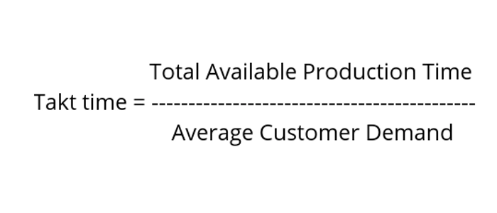 What Is Takt Time? The Simplest Explanation