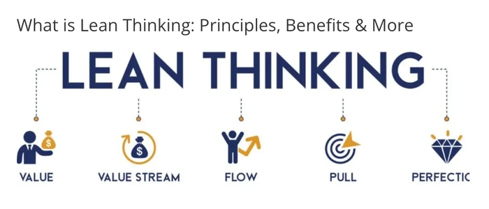What Is Value? (Lean Thinking for Everyone)