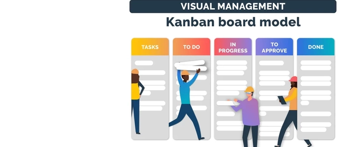 Why Visual Management Outperforms Digital Tools