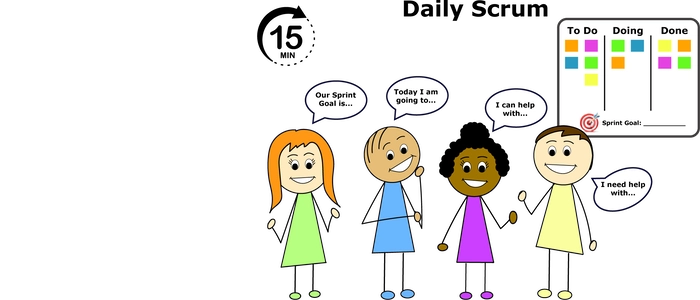 How to Run a Daily Scrum (Standup) That Actually Works
