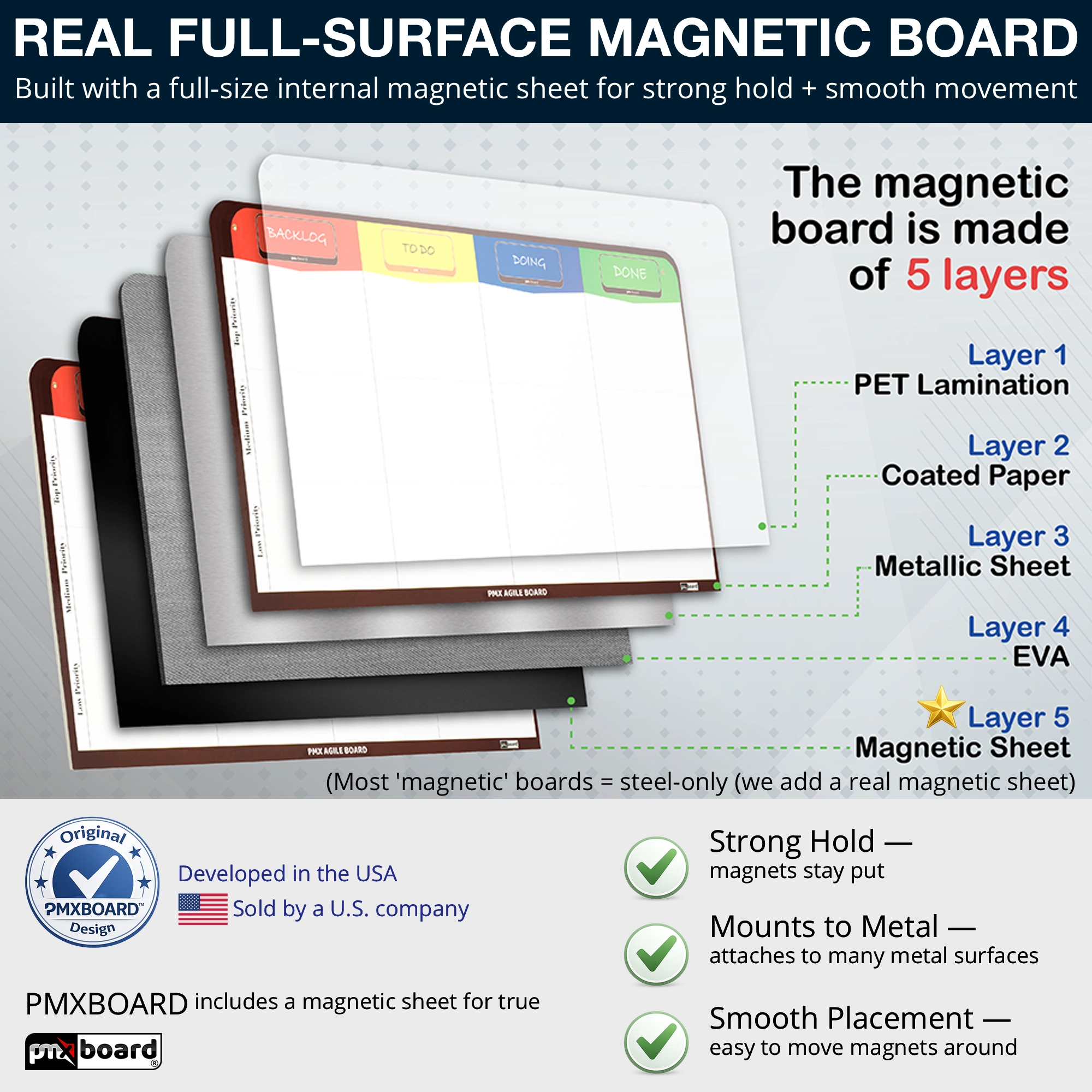 kanban-project-whiteboard-kit.webp
