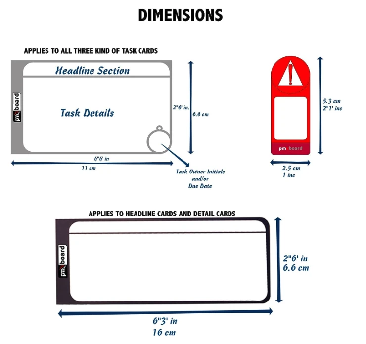agile-card-dimensions.webp