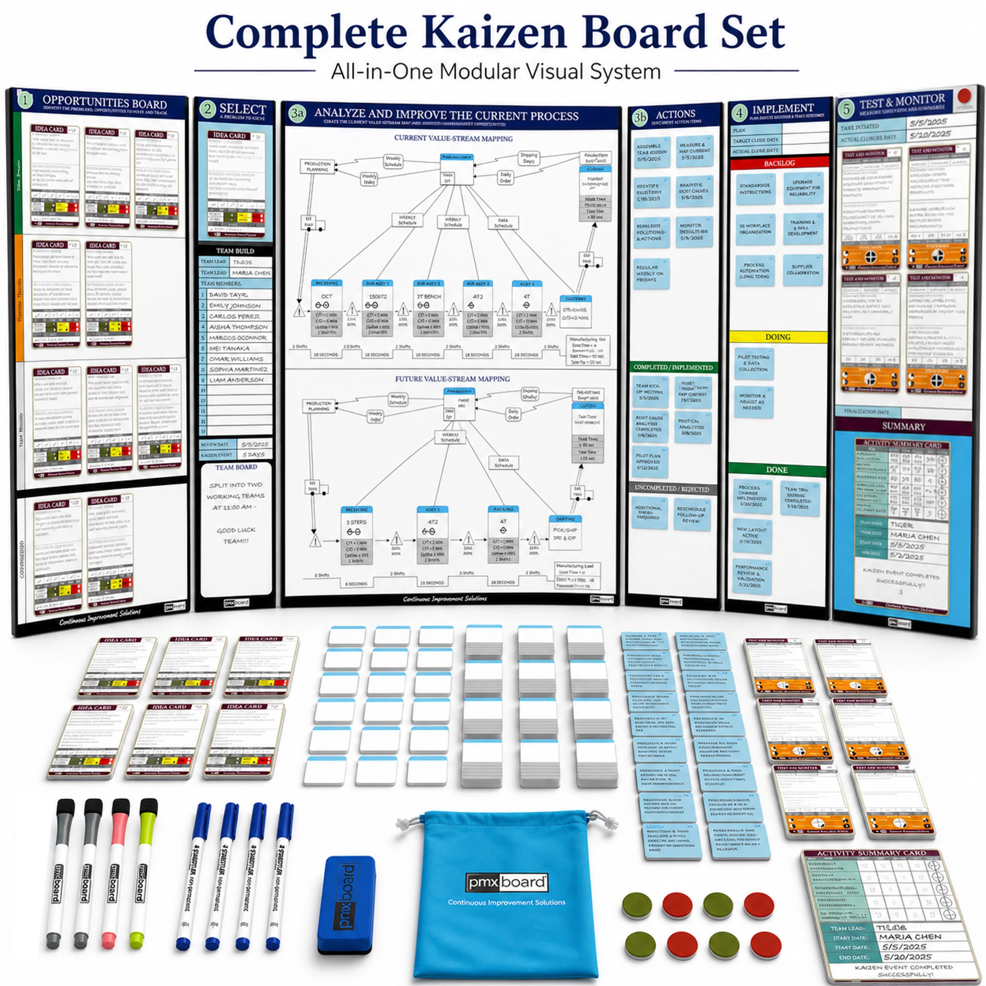 complete-kaizen-event-board-system.webp