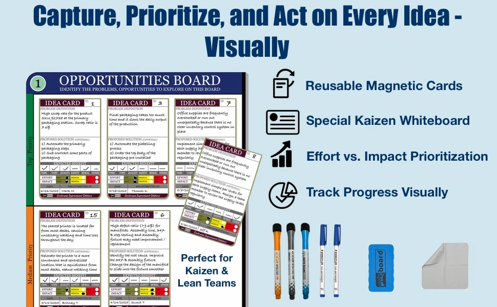 pmxboard-kaizen-magnetic-board-set.webp