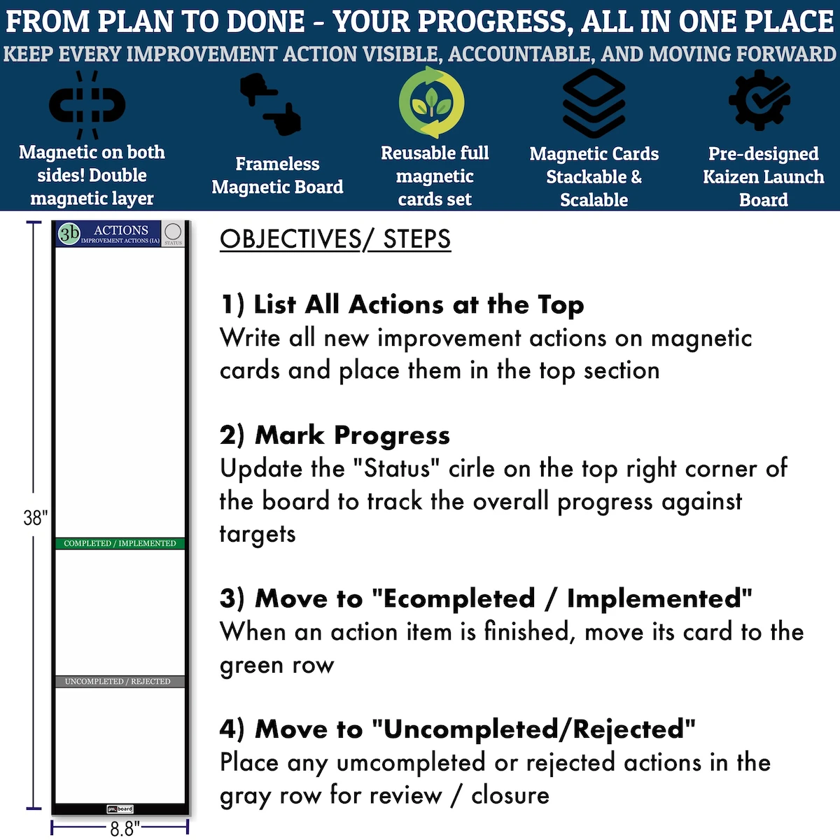 kaizen-actions-board-step-by-step.webp