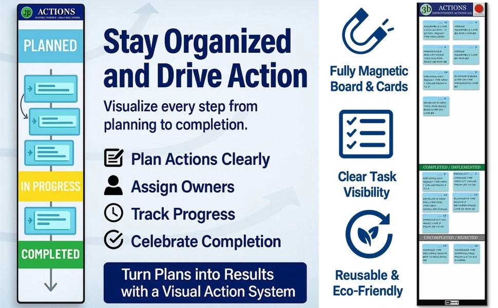kaizen-task-board-overview.webp