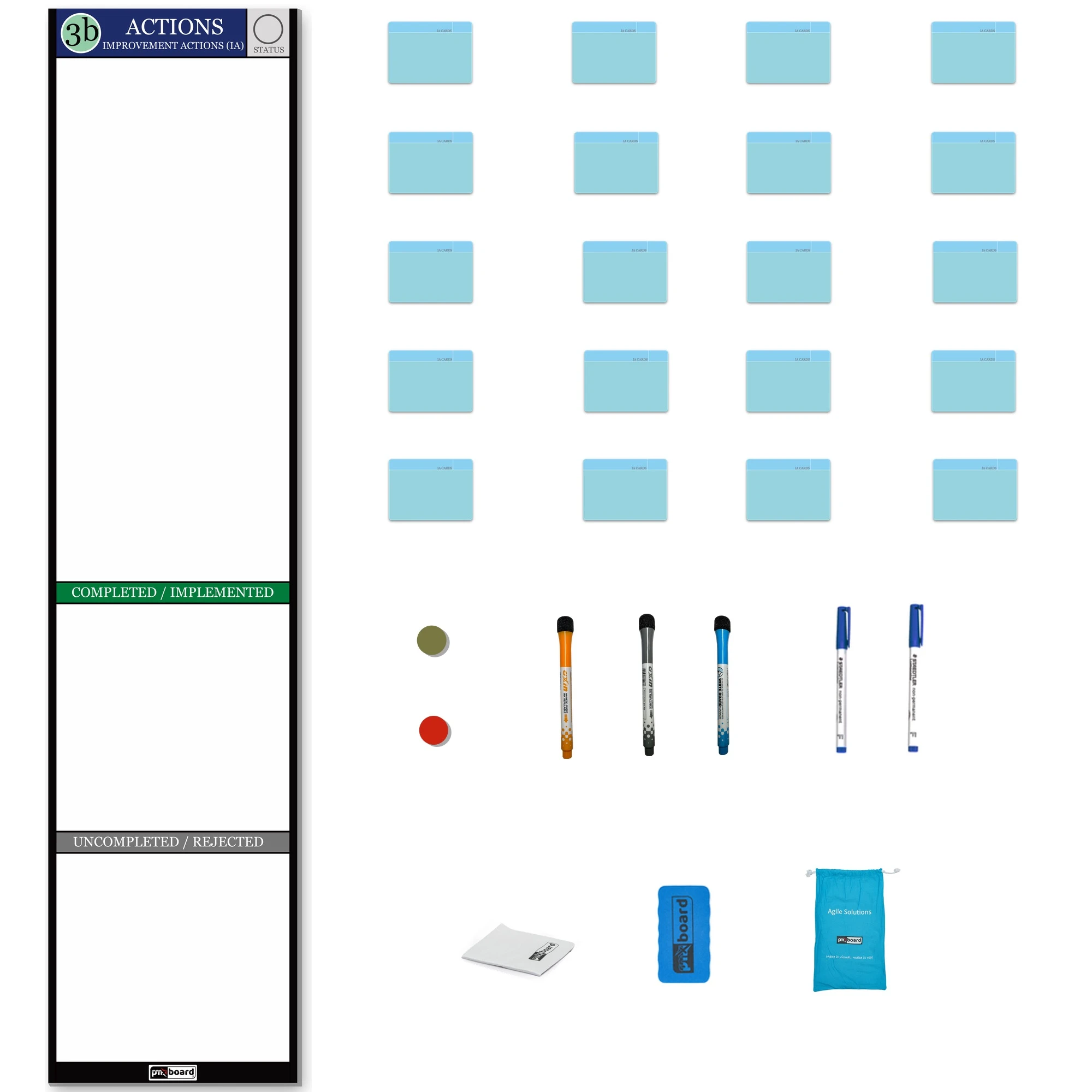 Kaizen Actions Board