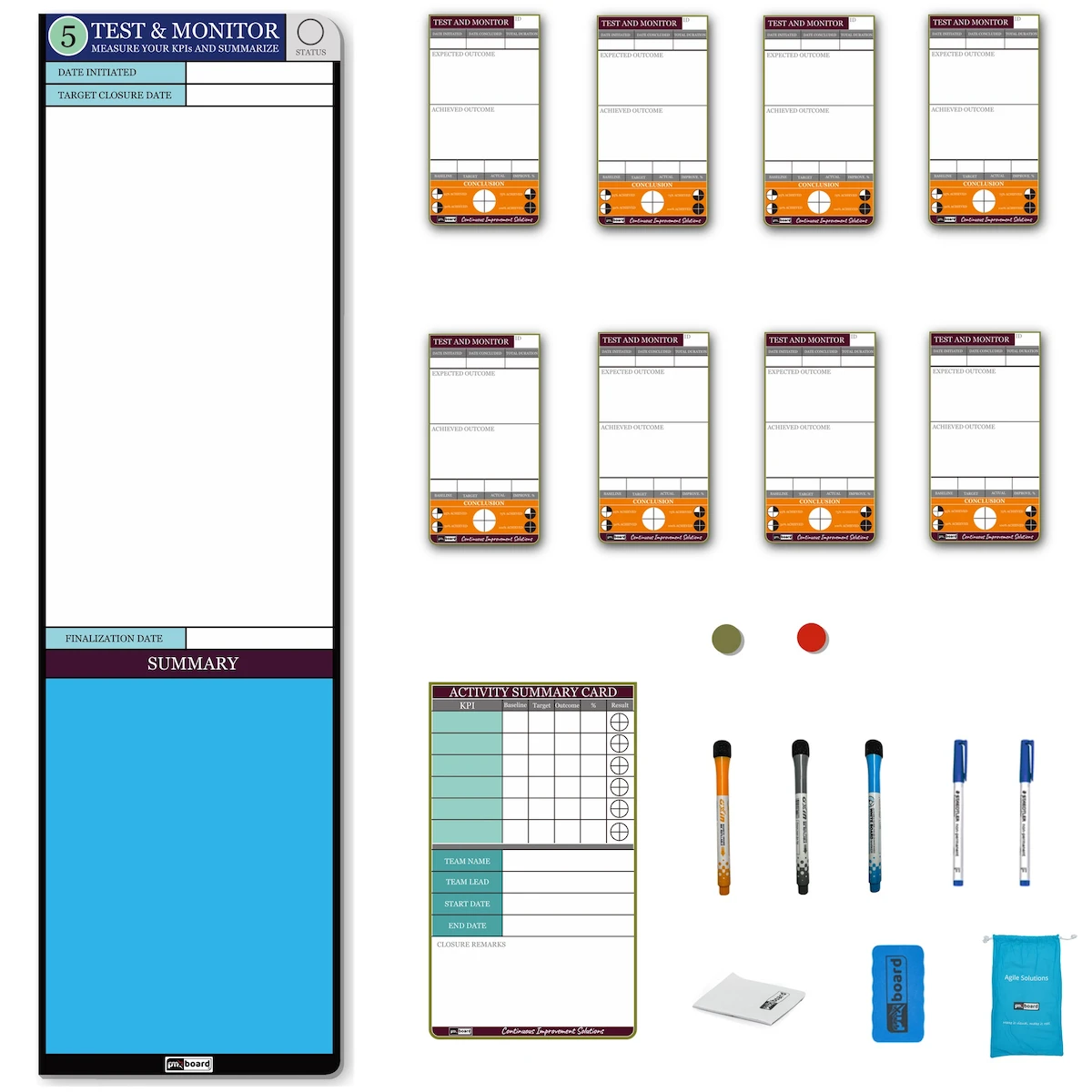 Kaizen Test & Monitor Board Set | Magnetic KPI Tracking and Continuous Improvement System