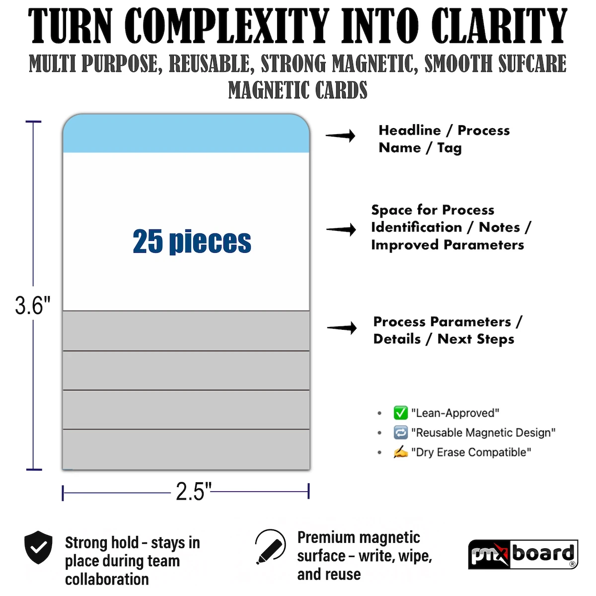 pmxboard-process-mapping-card-overview.webp