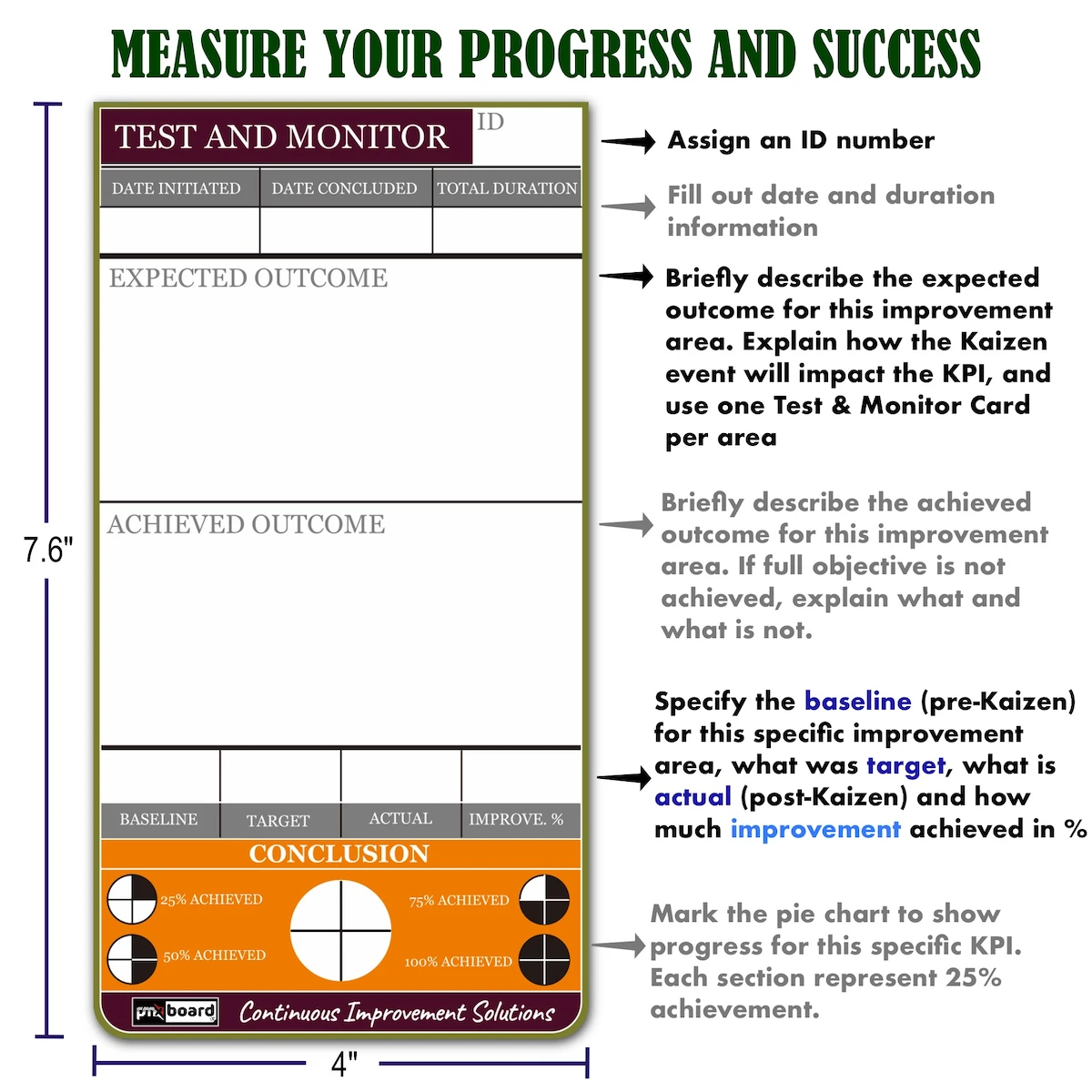 kaizen-test-and-monitor-magnetic-card-overview.webp