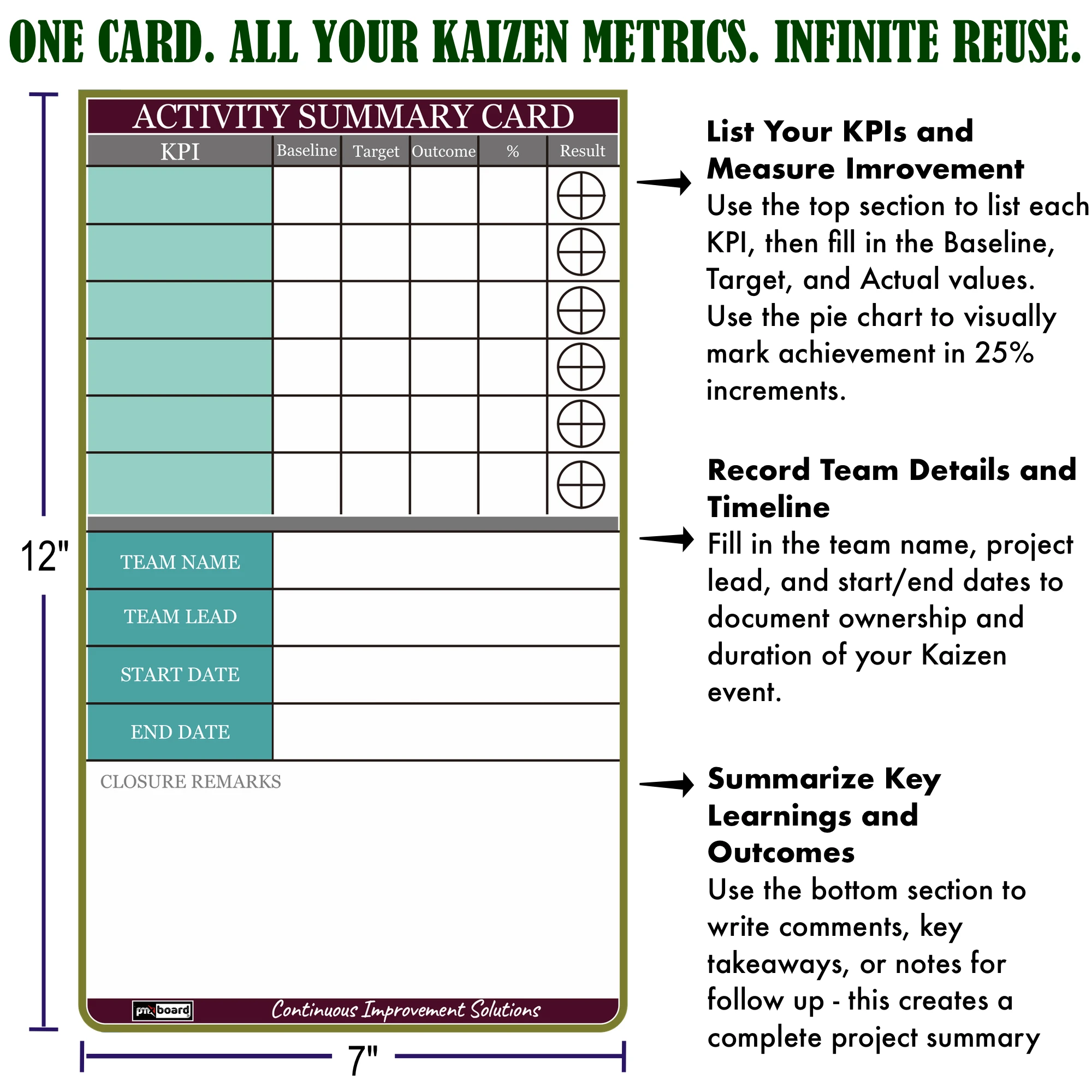 kaizen-summary-card-magnetic.webp