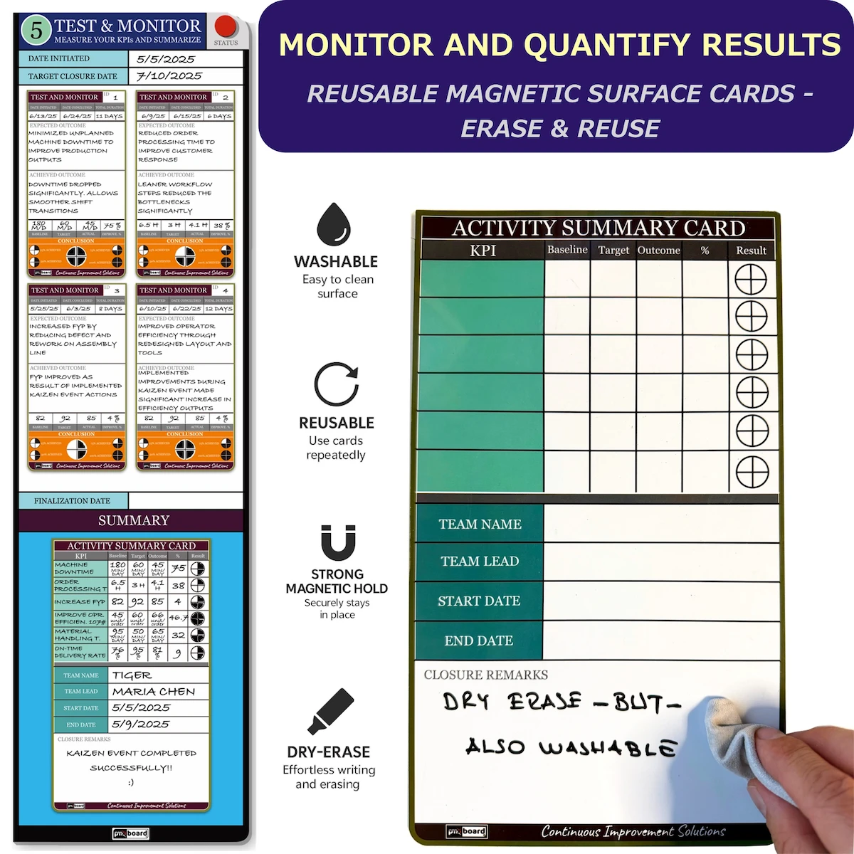 pmxboard-kaizen-summary-card.webp