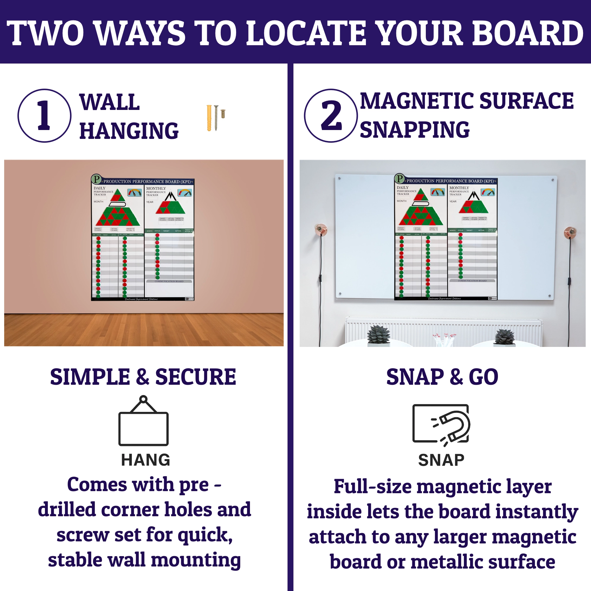 kpi-magnetic-production-board-installation.webp