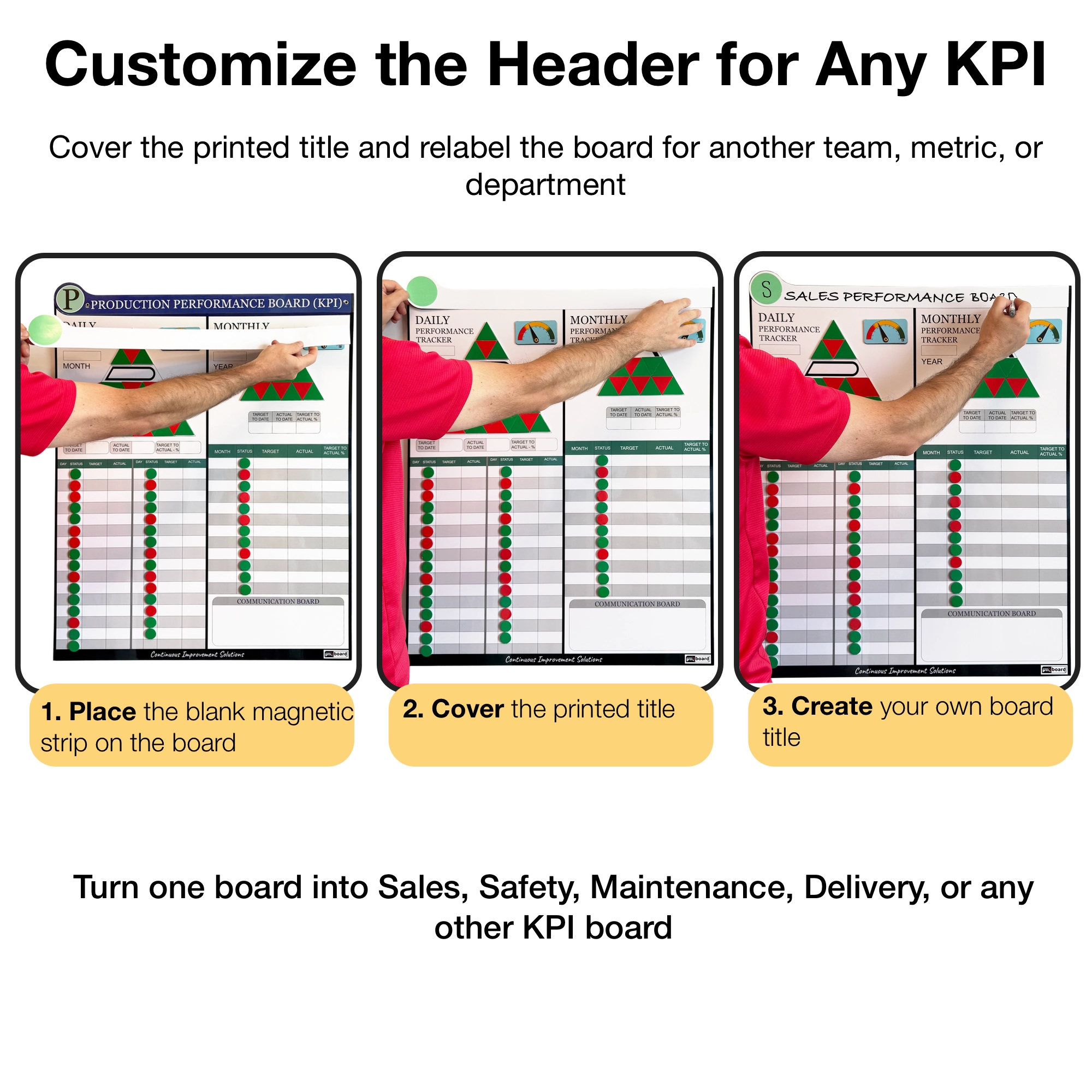 kpi-production-performance-board-kit.webp