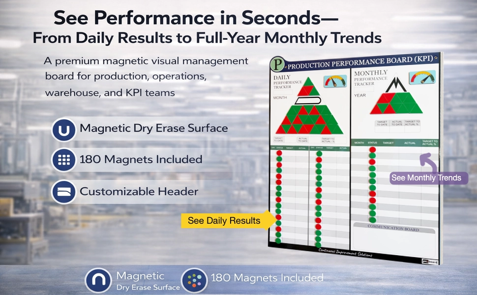 manudacturing-kpi-board-set-magnetic.webp
