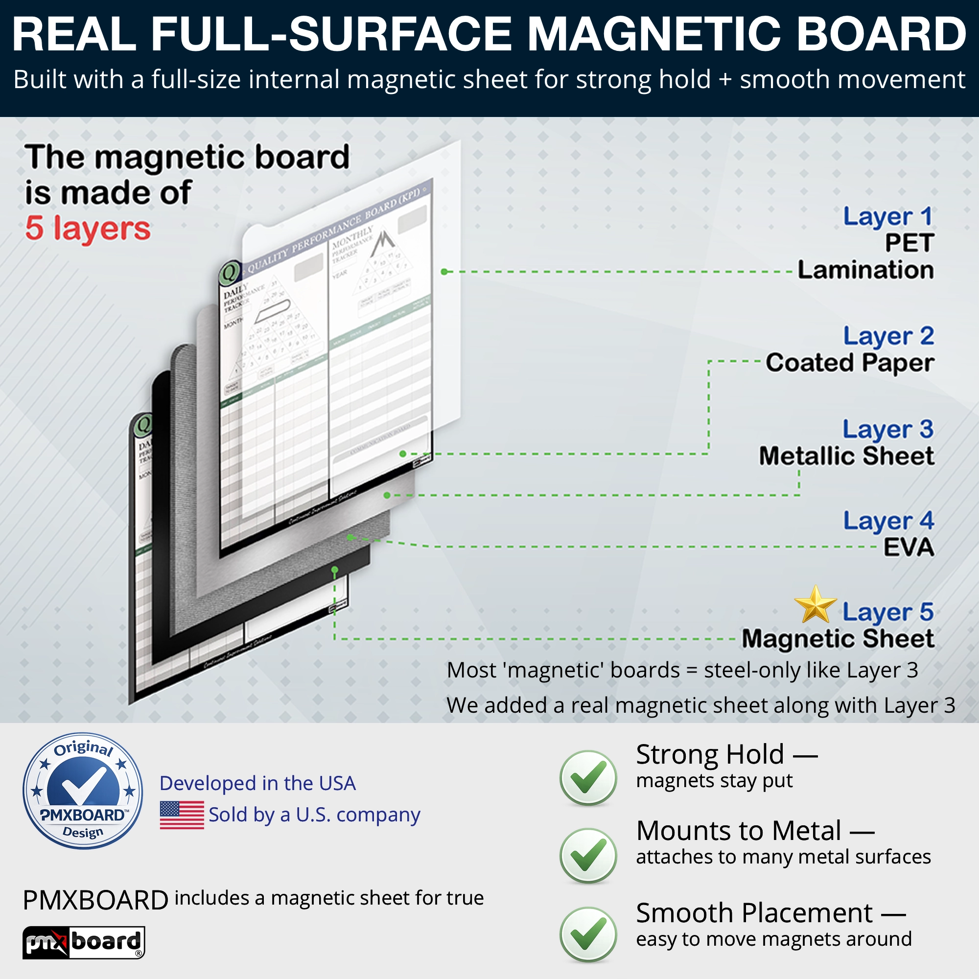 pmxboard-q-quality-kpi-board.webp