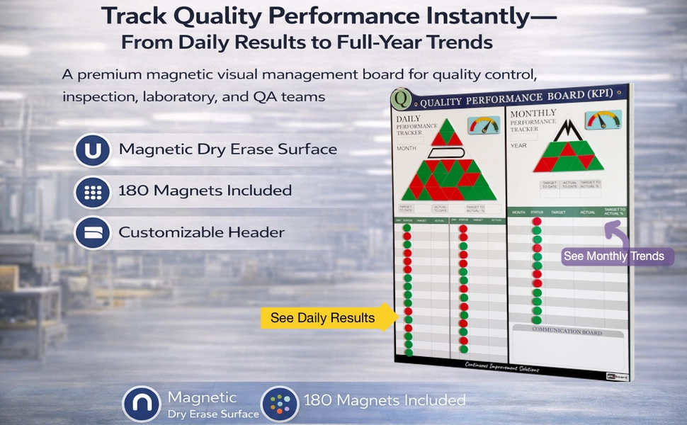 quality-performance-kpi-visual-management.webp