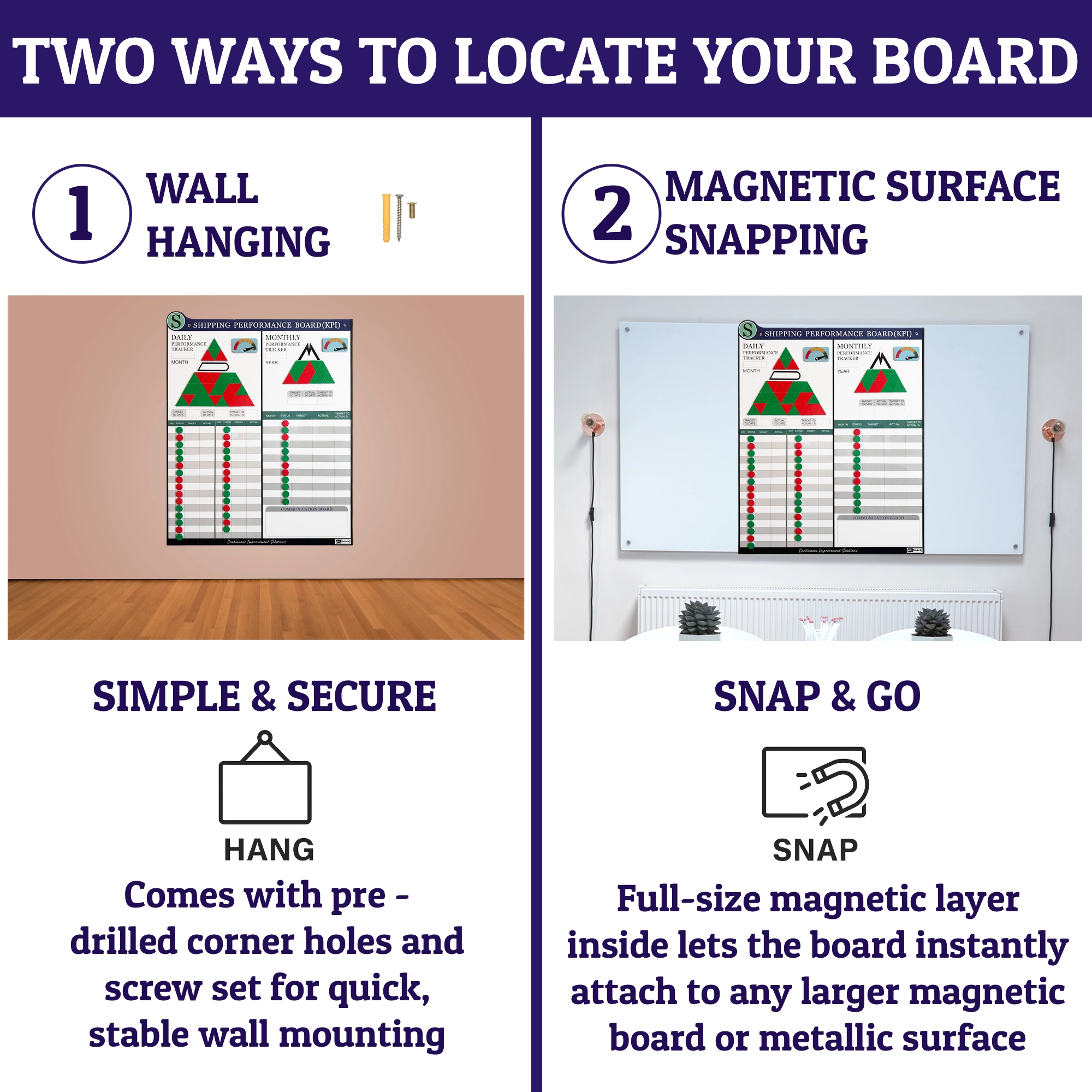 kpi-magnetic-shipping-board-installation.webp
