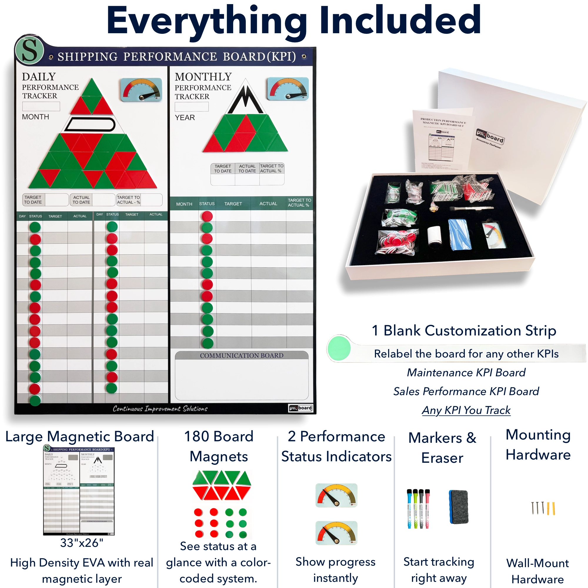 pmxboard-kpi-shipping-performance-board-kit.webp