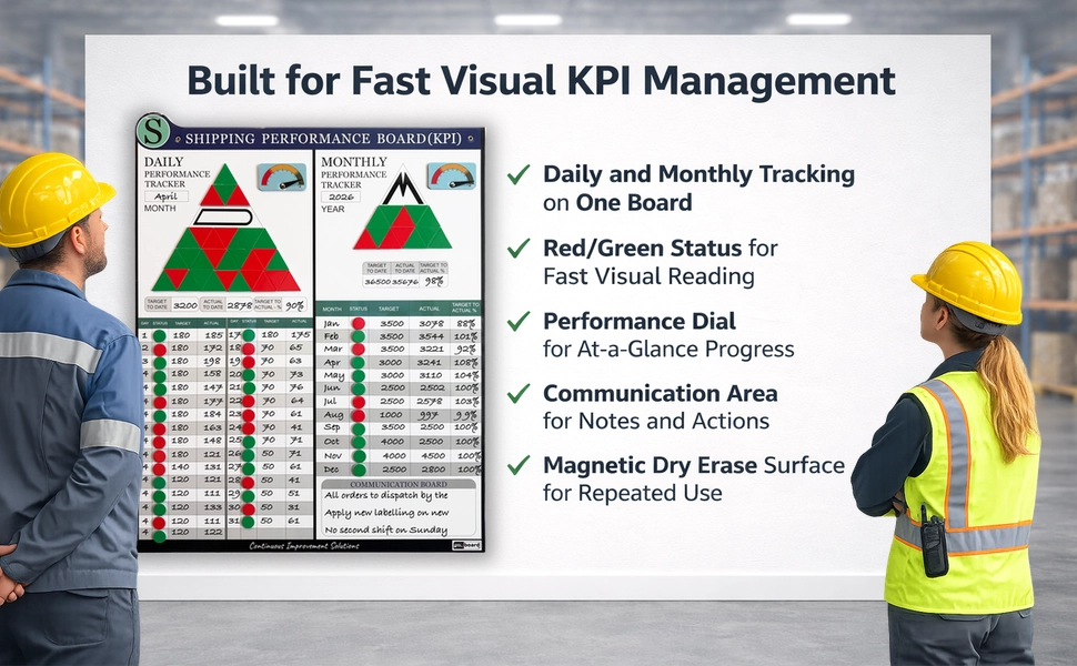 shipping-performance-board-kit-visual-management.webp