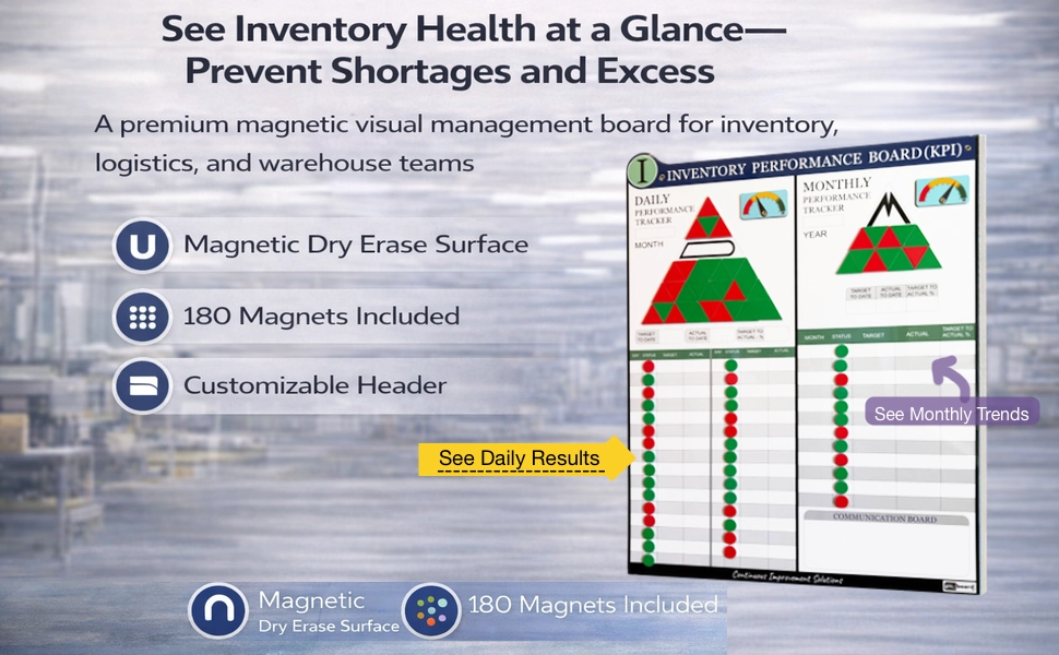 inventory-management-performance-kpi-board.webp