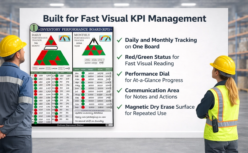 inventory-warehouse-tracking-kpi-board-kit.webp