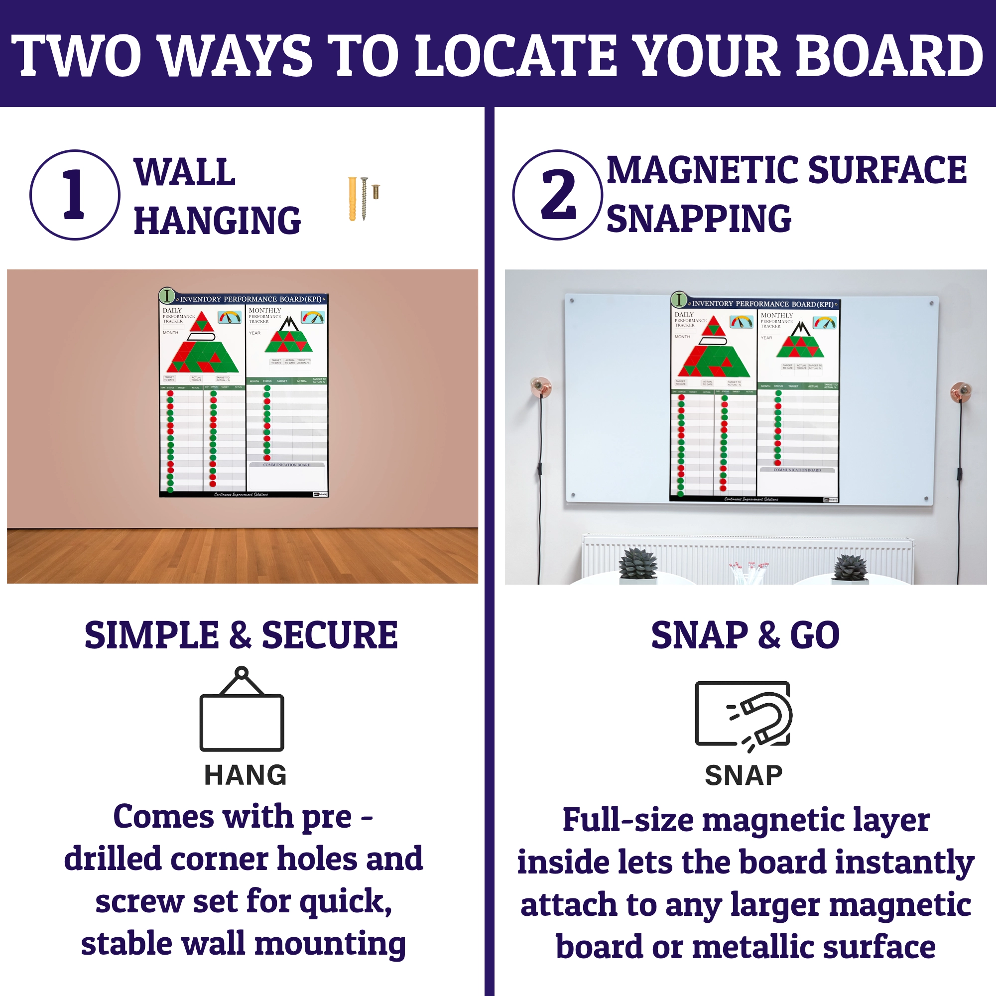 kpi-magnetic-inventory-board-installation.webp