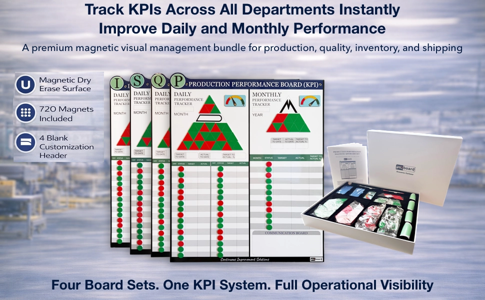 department-kpi-visual-performance-tracker-board-set.webp