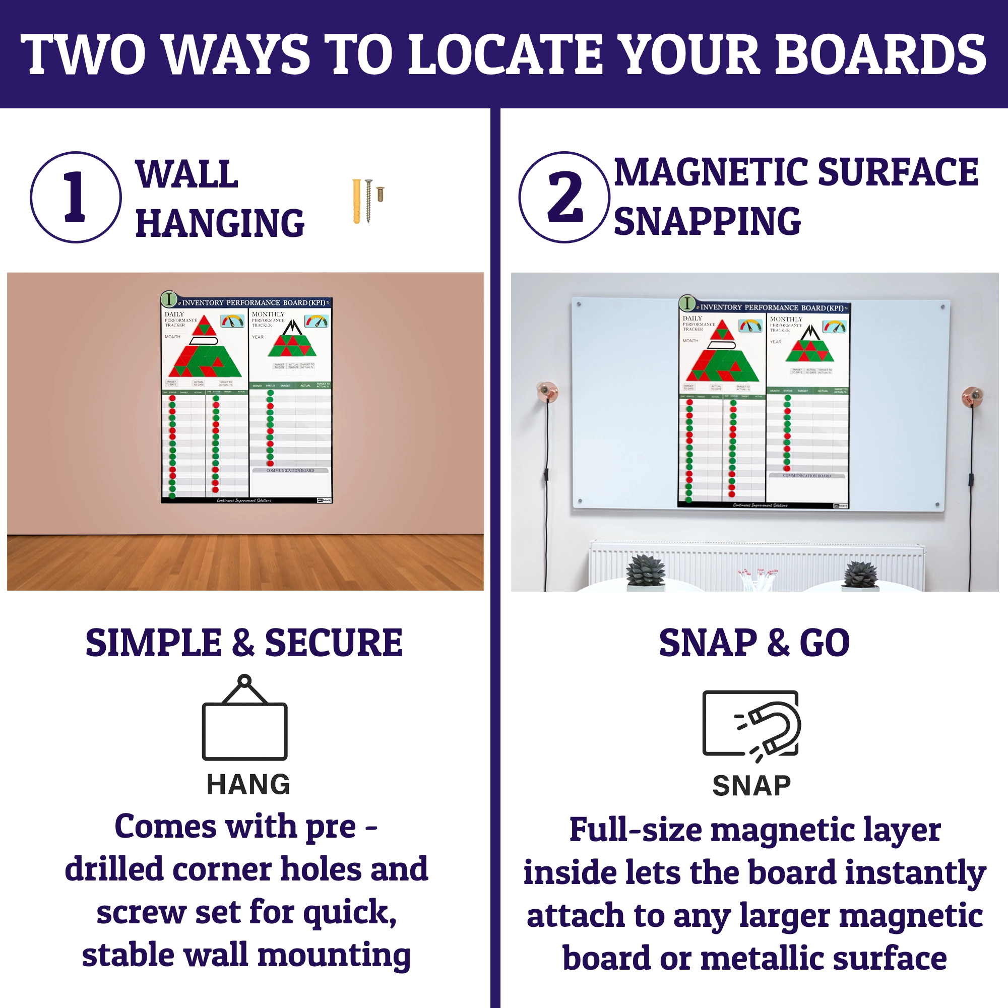 kpi-magnetic-board-installation.webp