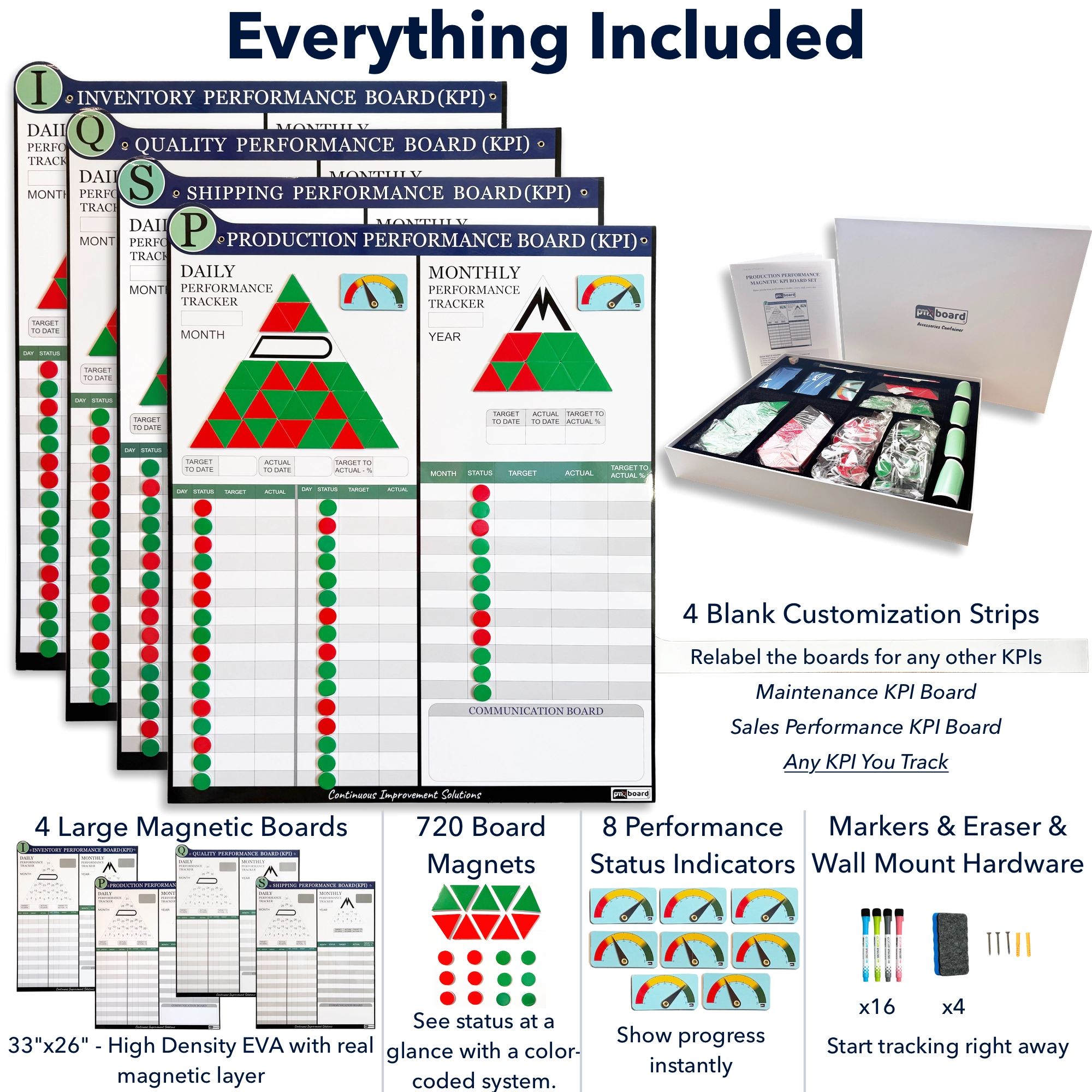 pmxboard-kpi-complete-board-kit.webp