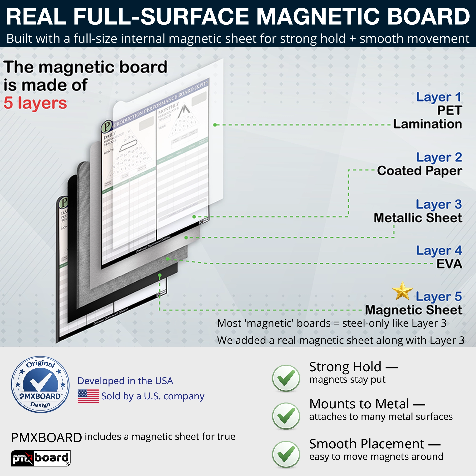 pmxboard-p-production-kpi-board.webp