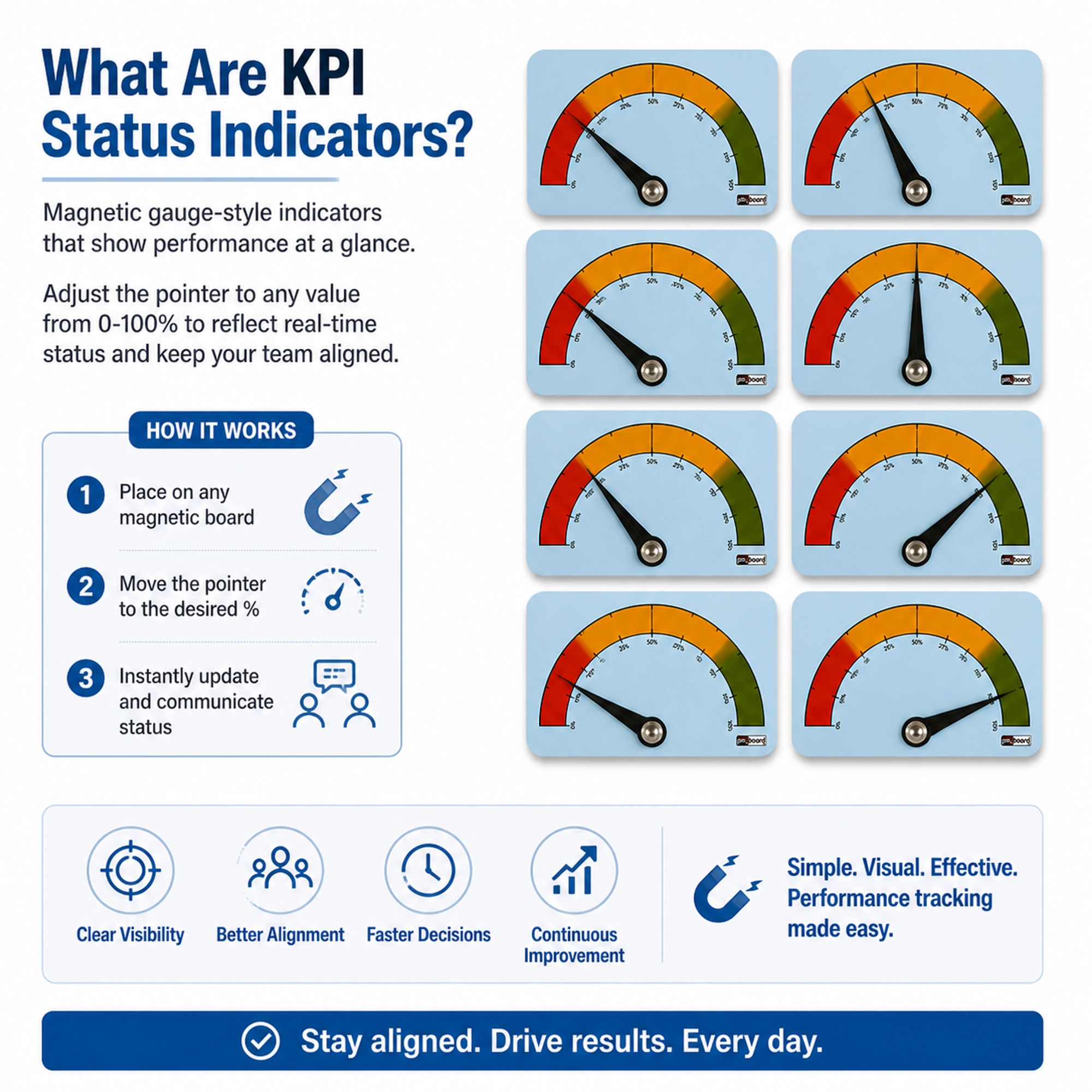 8-pack-magnetic-indicator-for-operations.webp