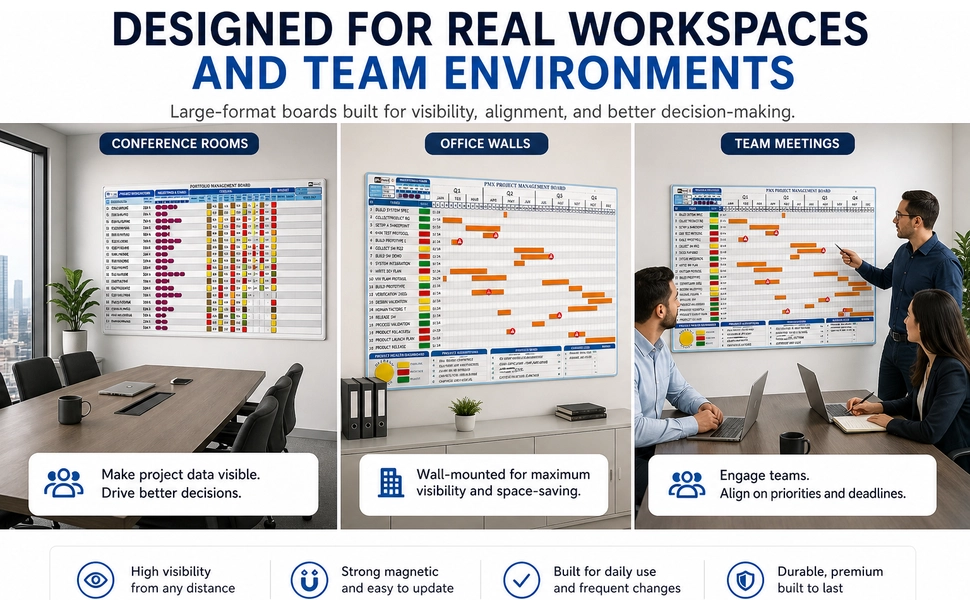 project-management-presentation-board-for-leadership-reviews.webp