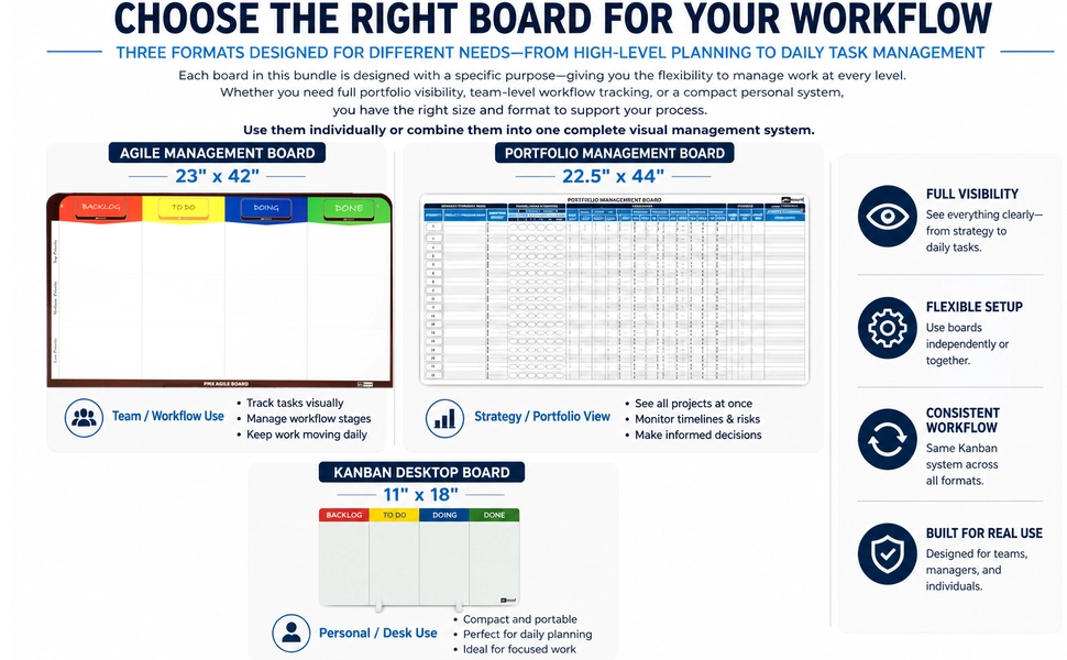 pmxboard-3-in-1-xxl-project-management-board-system.webp