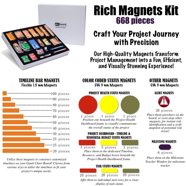 gantt-chart-project-board-magnets-kit.webp